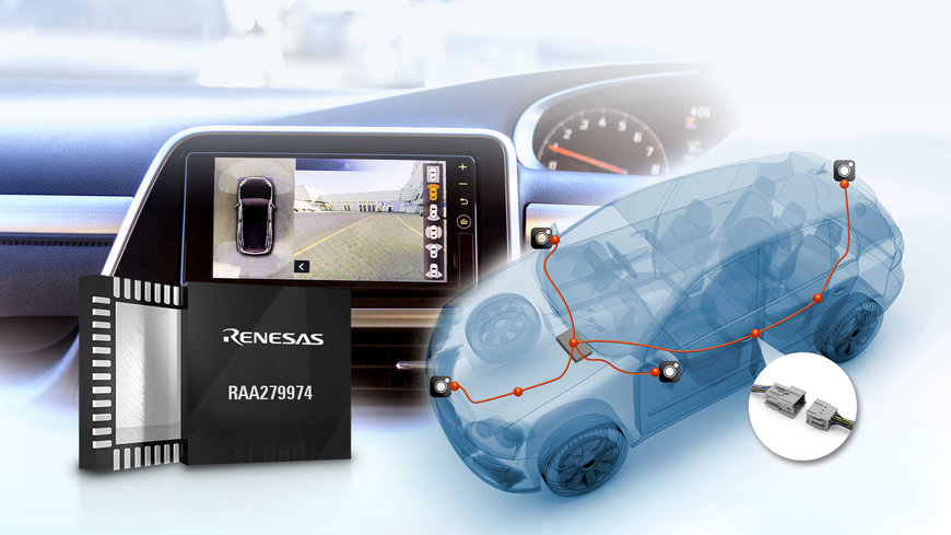 Renesas’ New Four-Channel Video Decoder for Automotive Cameras Enables Economical Surround View Applications